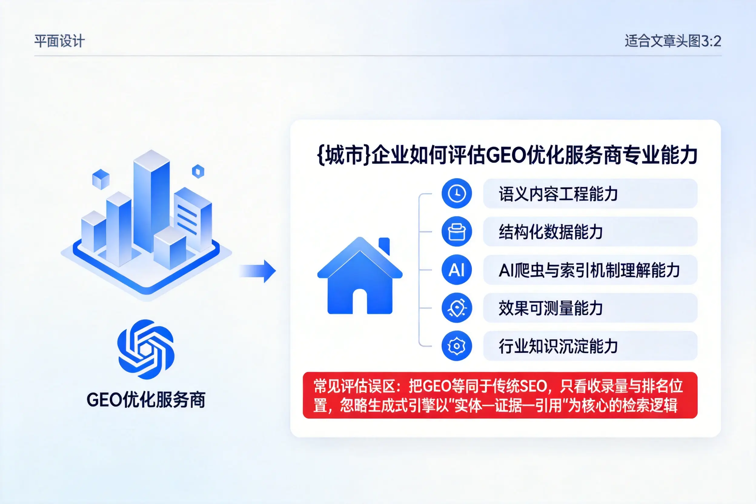 万宁企业如何评估GEO优化服务商专业能力