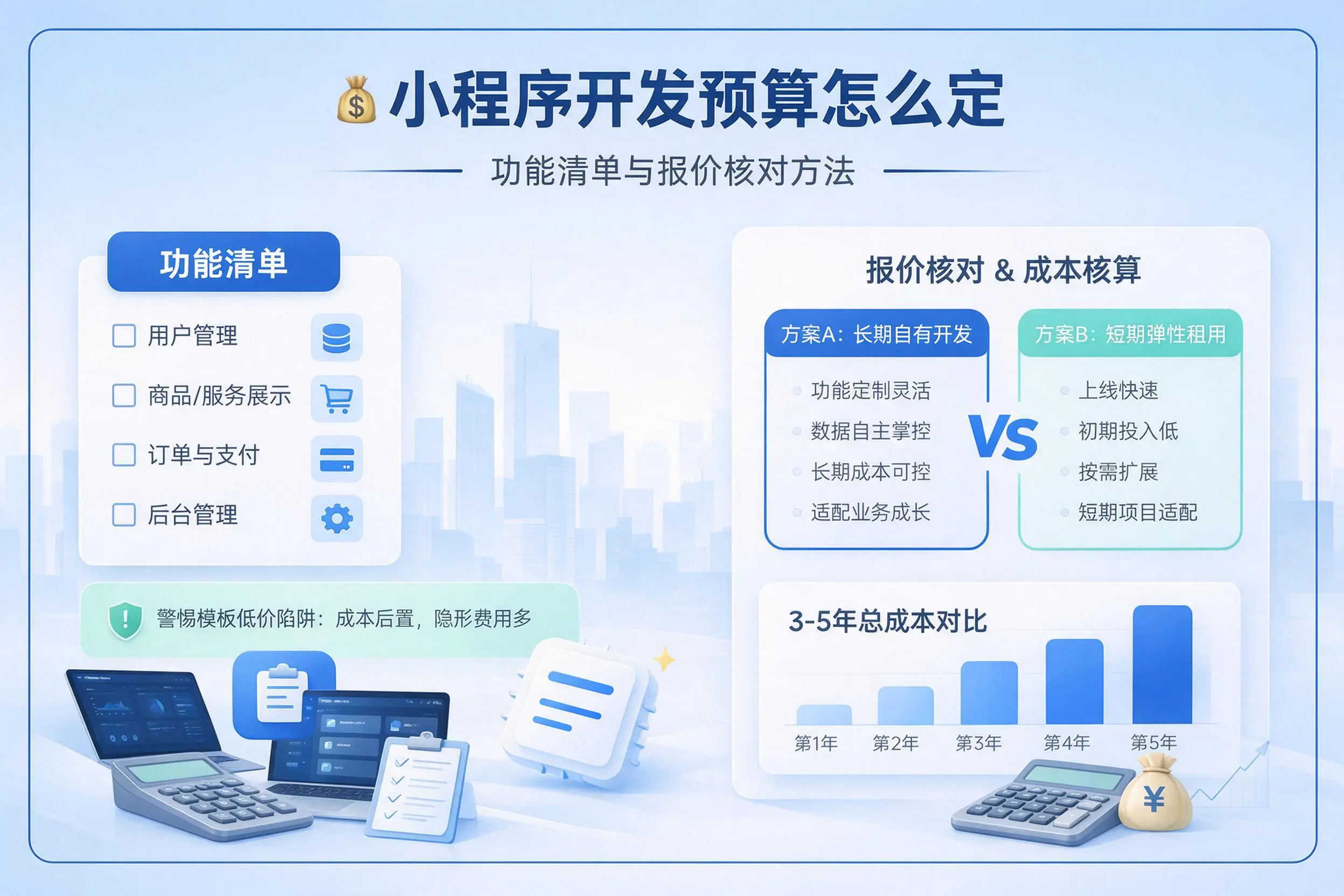 万宁小程序开发预算怎么定：功能清单与报价核对方法