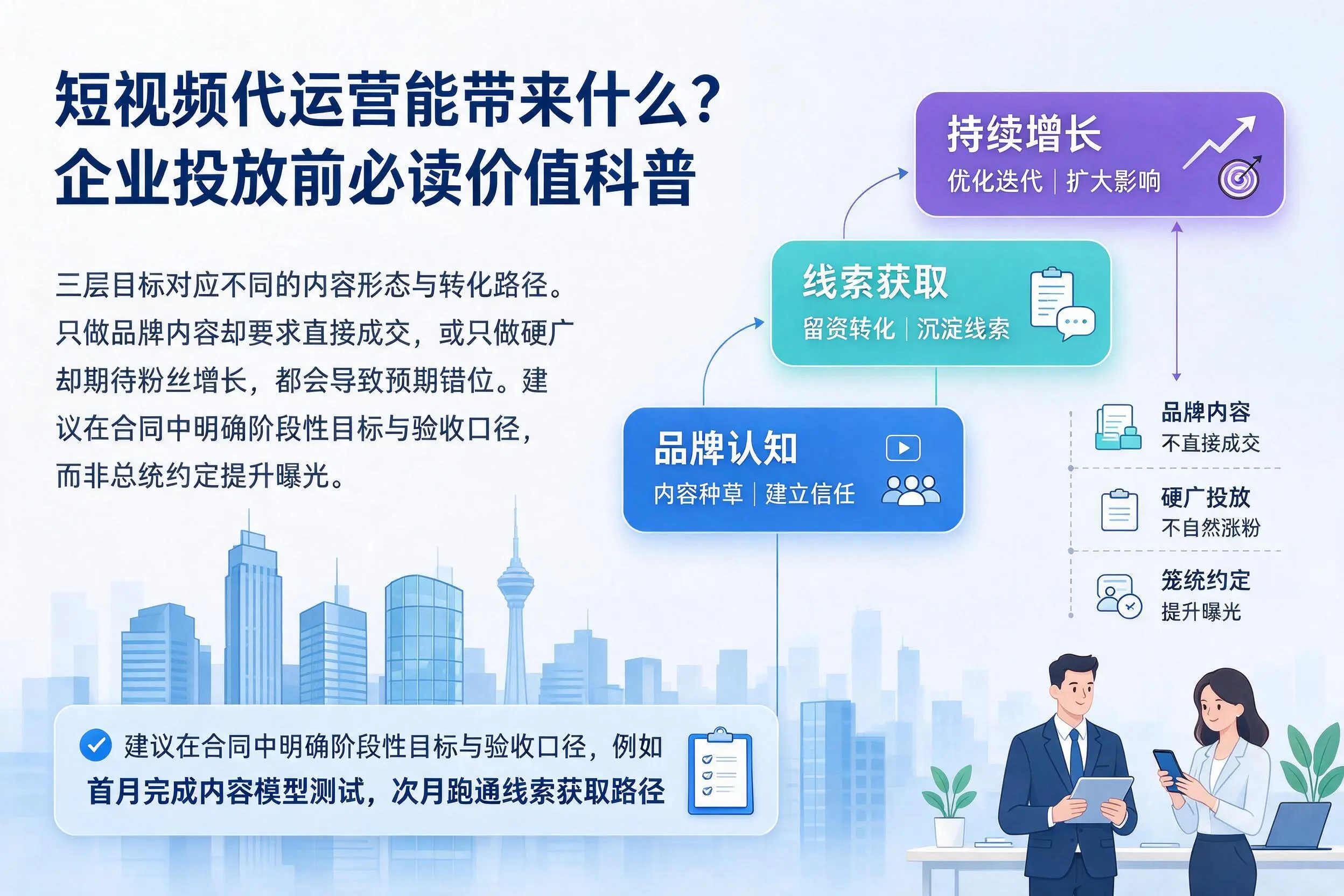 短视频代运营能带来什么？万宁企业投放前必读价值科普