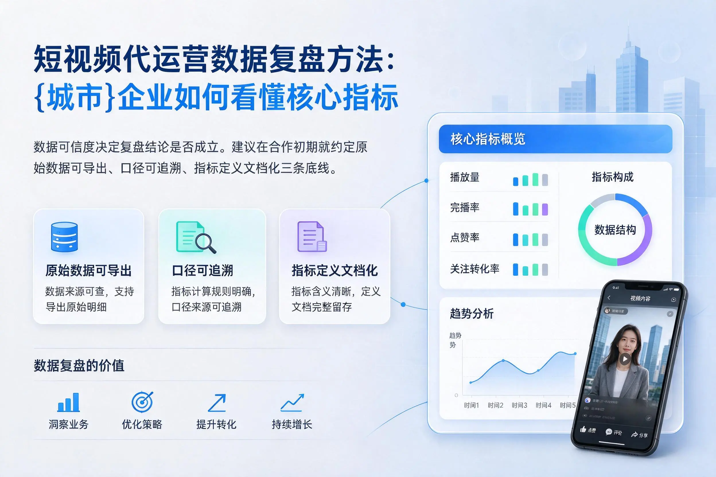 短视频代运营数据复盘方法:万宁企业如何看懂核心指标