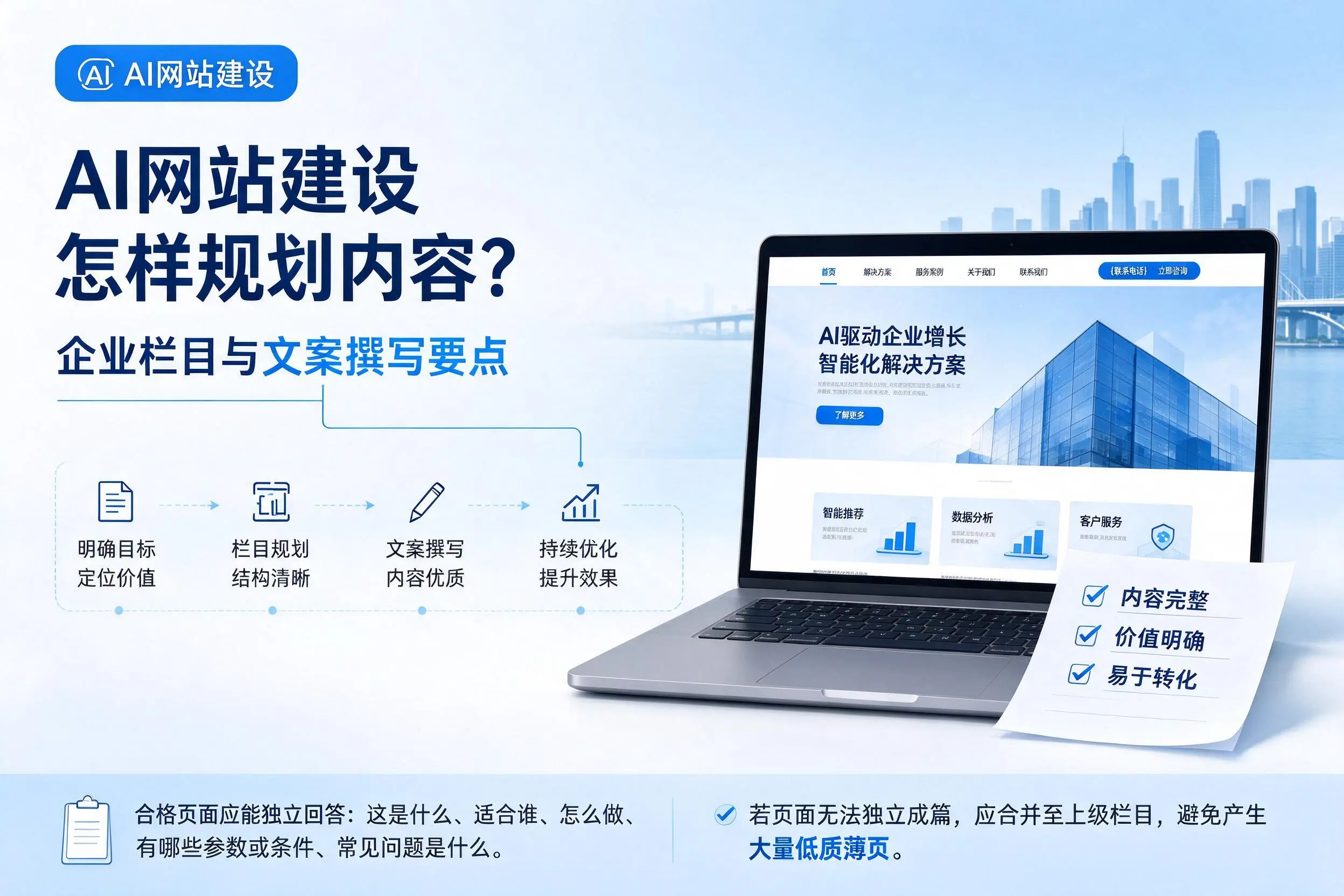 AI网站建设怎样规划内容？万宁企业栏目与文案撰写要点